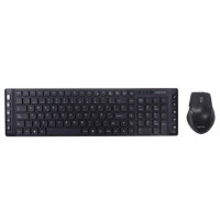 Keyboard and Mouse approx! APPMX430