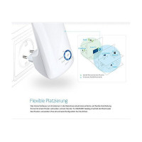Access Point Repeater TP-LINK TL-WA850RE 300N RJ45
